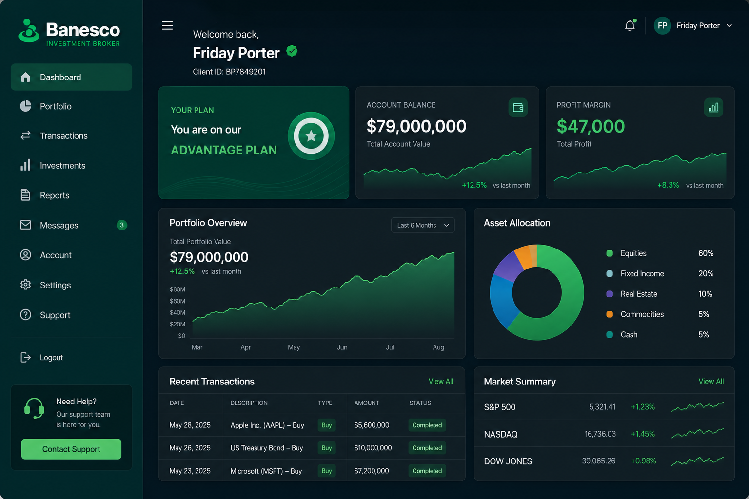 Banesco Finance Broker dashboard